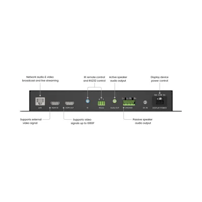 Q-Nex Media Box