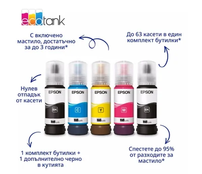 Мастиленоструен принтер Epson Ecotank L1350, Wi-Fi, A4