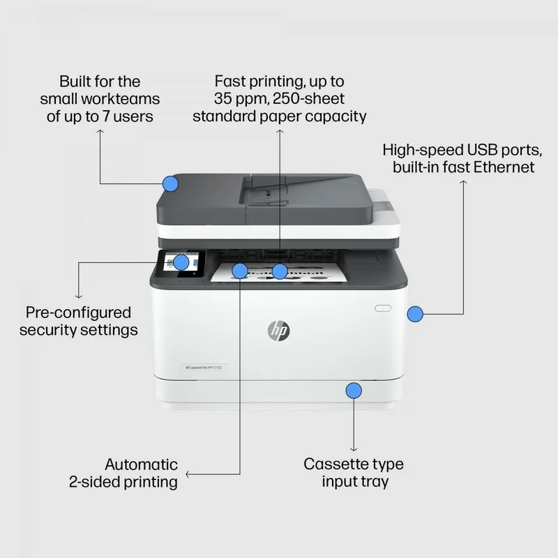 Лазерен принтер HP LaserJet Pro 3002dn, A4