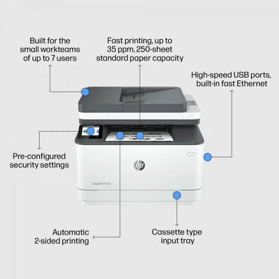 Лазерен принтер HP LaserJet Pro 3002dn, A4