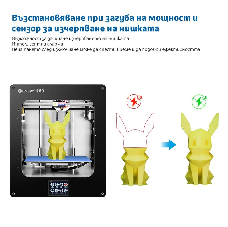 Принтер Colido 3D 160, FDM, максимална Hot Bed температура 110 °C, диаметър на дюзата 0.4 mm, USB/TF карта, 13 kg