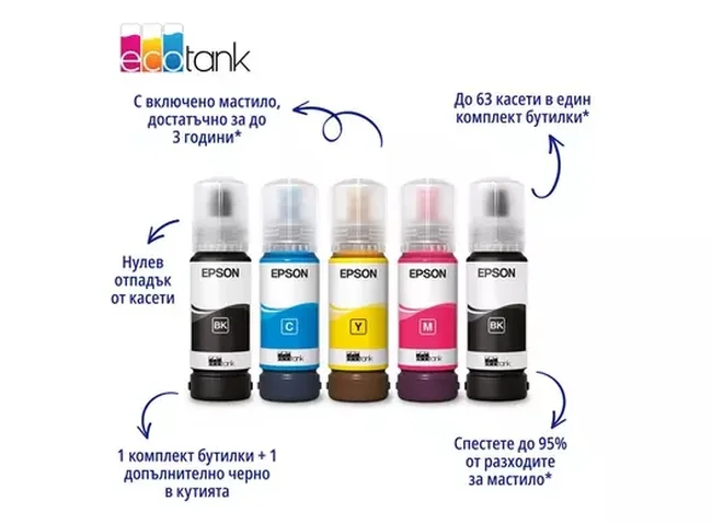 Мастиленоструйно мултифункционално устройство Epson EcoTank L3310, 3 в 1, A4