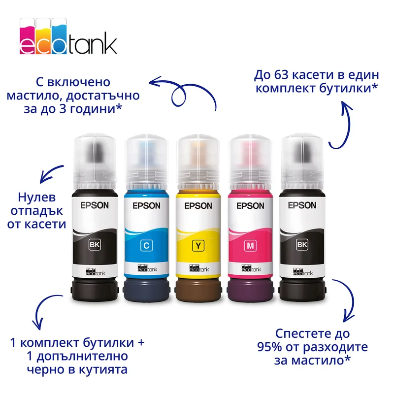 Мастиленоструйно мултифункционално устройство Epson EcoTank L3360, 3 в 1, A4, Wi-Fi