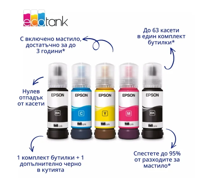 Мастиленоструйно мултифункционално устройство Epson EcoTank L5390, 4 в 1, A4, Wi-Fi