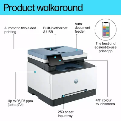 Лазерно мултифункционално устройство HP Color LaserJet Pro MFP 3302FDN, 4 в 1, A4