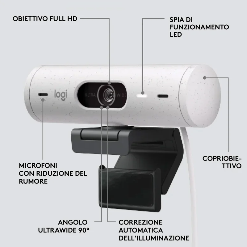 Уеб камера Logitech Brio 500, EMEA28, FullHD, бяла