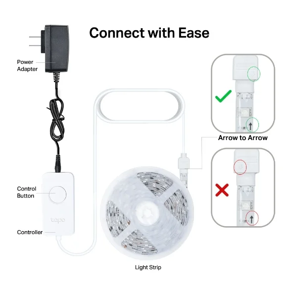 LED Лента Tp-Link Tapo L920, Смарт, 5 m, Wi-Fi, многоцветна