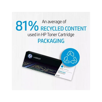 Оригинална тонер касета HP W2032A, 2100 страници/5%, Yellow