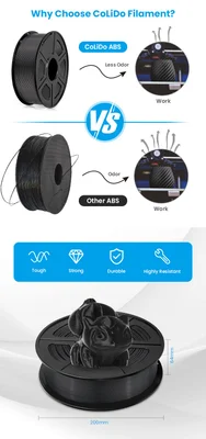 Филамент за 3D принтер, ABS, 1.75 mm, 1 kg, черен