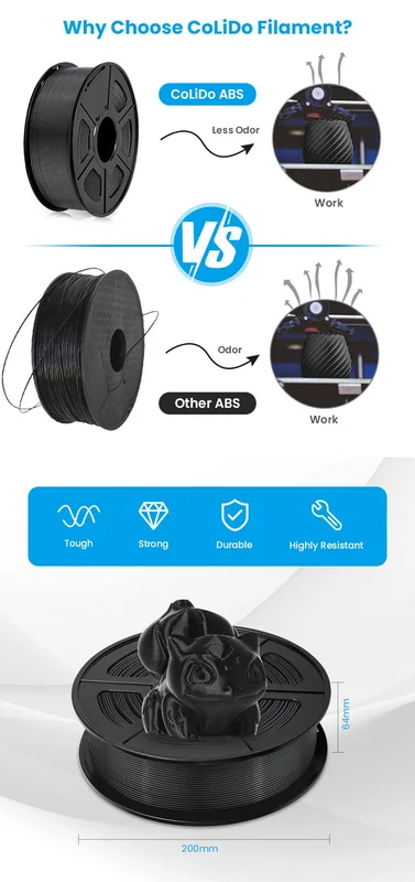 Филамент за 3D принтер, ABS, 1.75 mm, 1 kg, червен