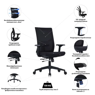 Ергономичен стол RFG Snow Black W, дамаска и меш, Multi-function механизъм, до 120 kg, черна седалка, черна облегалка