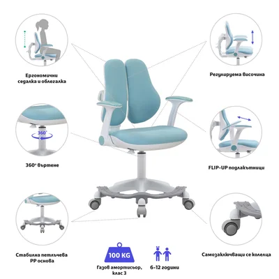 Детски стол RFG Ergo Cute White, текстил, до 100 kg, син