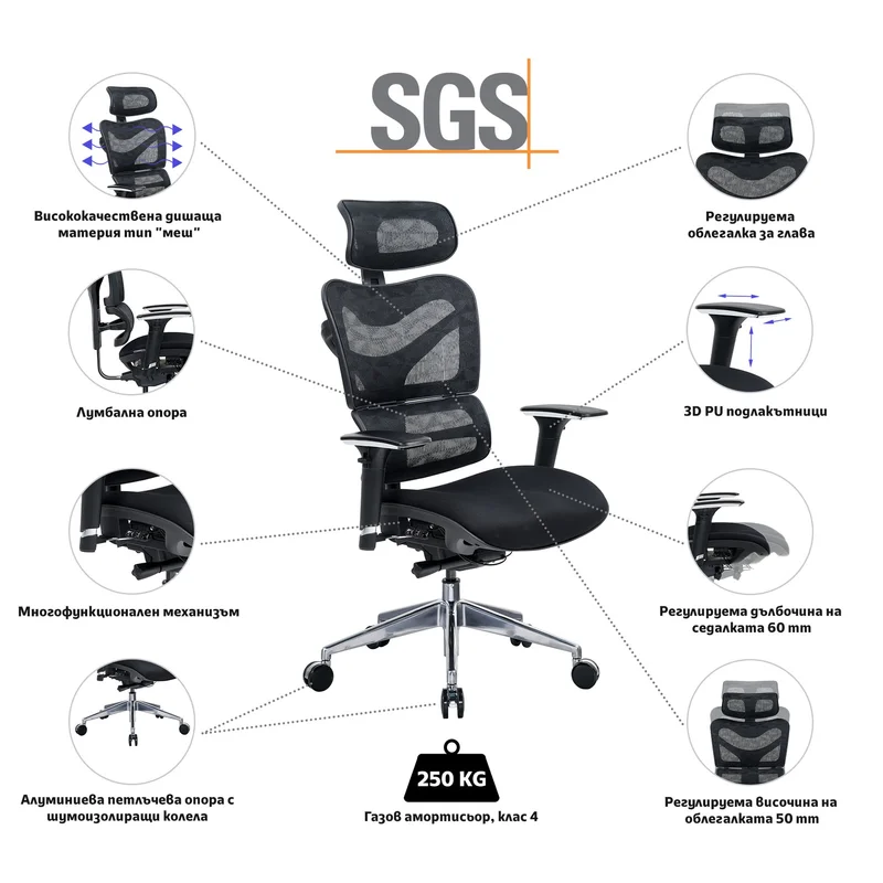 Ергономичен стол RFG TECH@GAMES, Multi-function механизъм, до 250 kg, черна седалка, черна облегалка