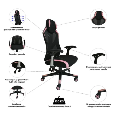 Геймърски стол RFG Soft Game, дамаска и меш, полиамидна основа, до 130 kg, черно-розов