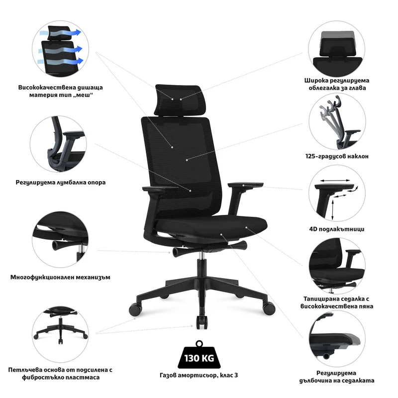 Ергономичен стол RFG Meteor X Black HB, дамаска и меш, до 130 kg, черна седалка, черна облегалка