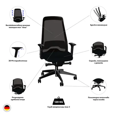 Ергономичен стол Interstuhl Every EV217, текстил, Synchronous механизъм, полиамидна основа, черен
