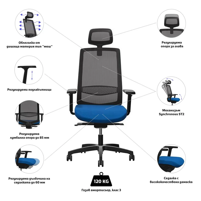Ергономичен стол Rim Victory VI 1401, Synchronous ST2 механизъм, до 120 kg, син, сглобена мостра