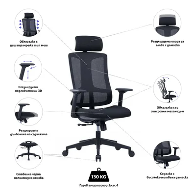 Ергономичен стол RFG Tech@Vision, дамаска и меш, Synchronous механизъм, до 130 kg, черен
