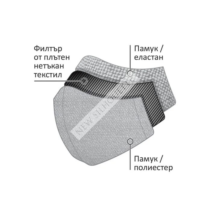Маска за многократна употреба New Silhouette, трислойна, детска, розова