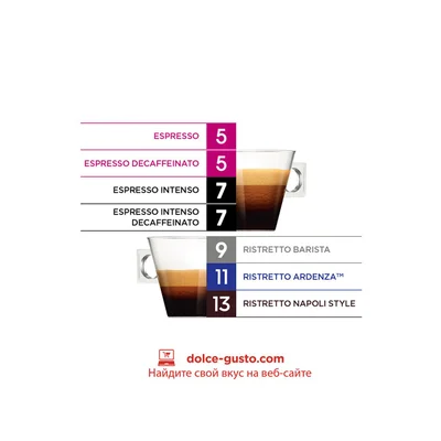 Nescafé Dolce Gusto Кафе капсула Buondi, 30 броя