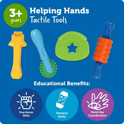 Learning Resources Помощни инструменти за моделиране, 4 части