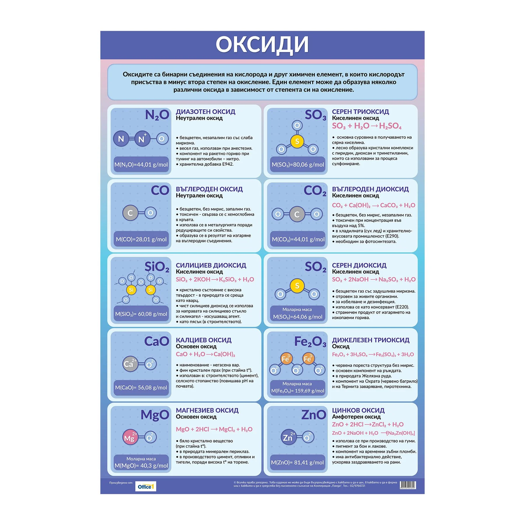Office 1 Ученическо табло ''Оксиди'', 70 x 100 cm