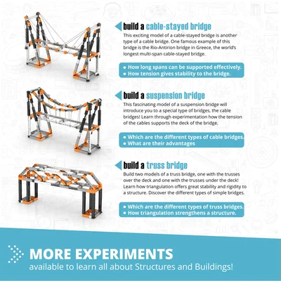 Engino Конструктор STEM Discovering - Архитектура