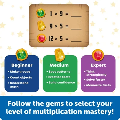 Learning Resources Настолна игра Вълшебно приключение, с умножение