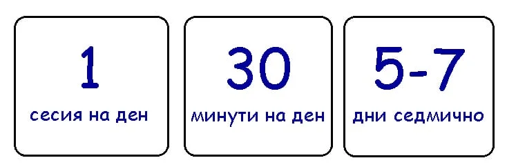 Програма Soundsory, със слушалки