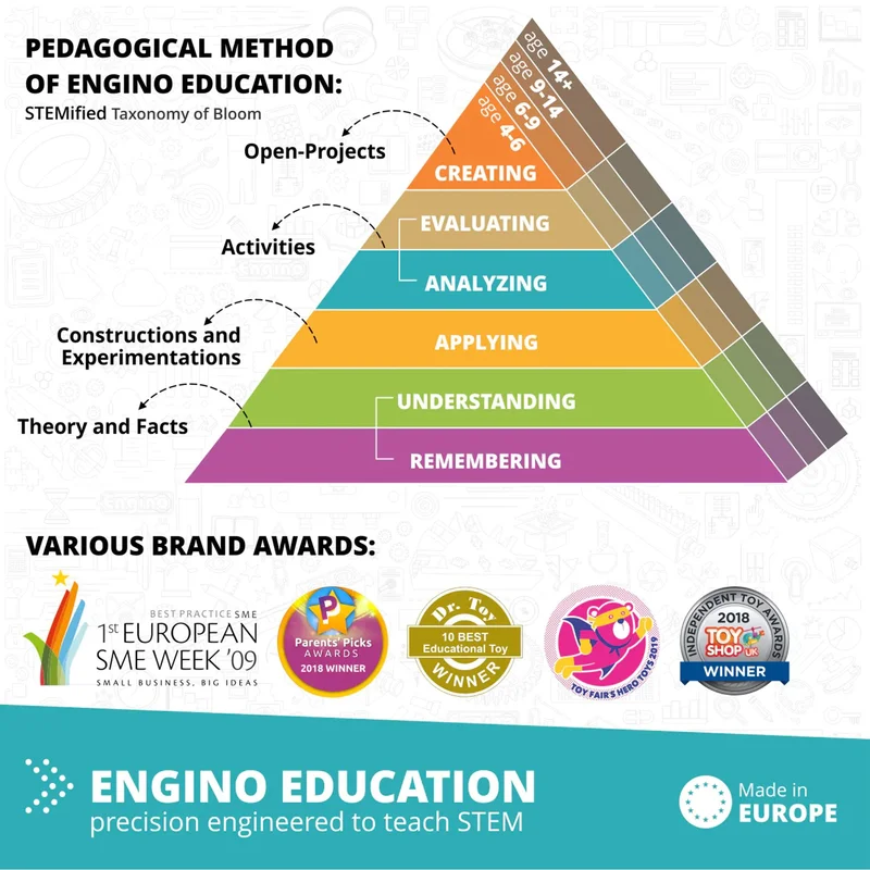 Комплект Engino Education Robotics Produino - Роботика, 3 сензора