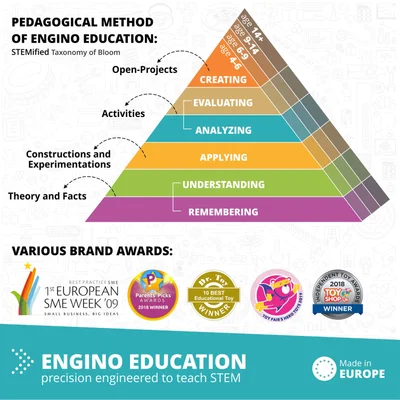 Комплект Engino Education Robotics Produino - Роботика, 3 сензора