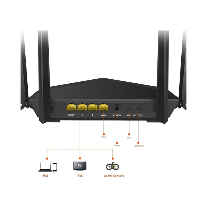 Tenda Безжичен рутер AC6, AC1200, Wi-Fi, 4 порта, 4 антени, 10/100 Mbps