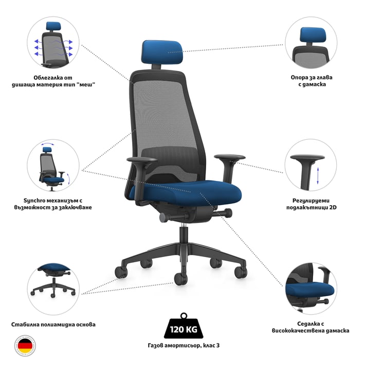 Interstuhl Ергономичен стол Every EV218, тъмносин