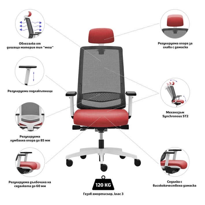 Rim Ергономичен стол Victory VI 1405 White, червен, сглобена мостра