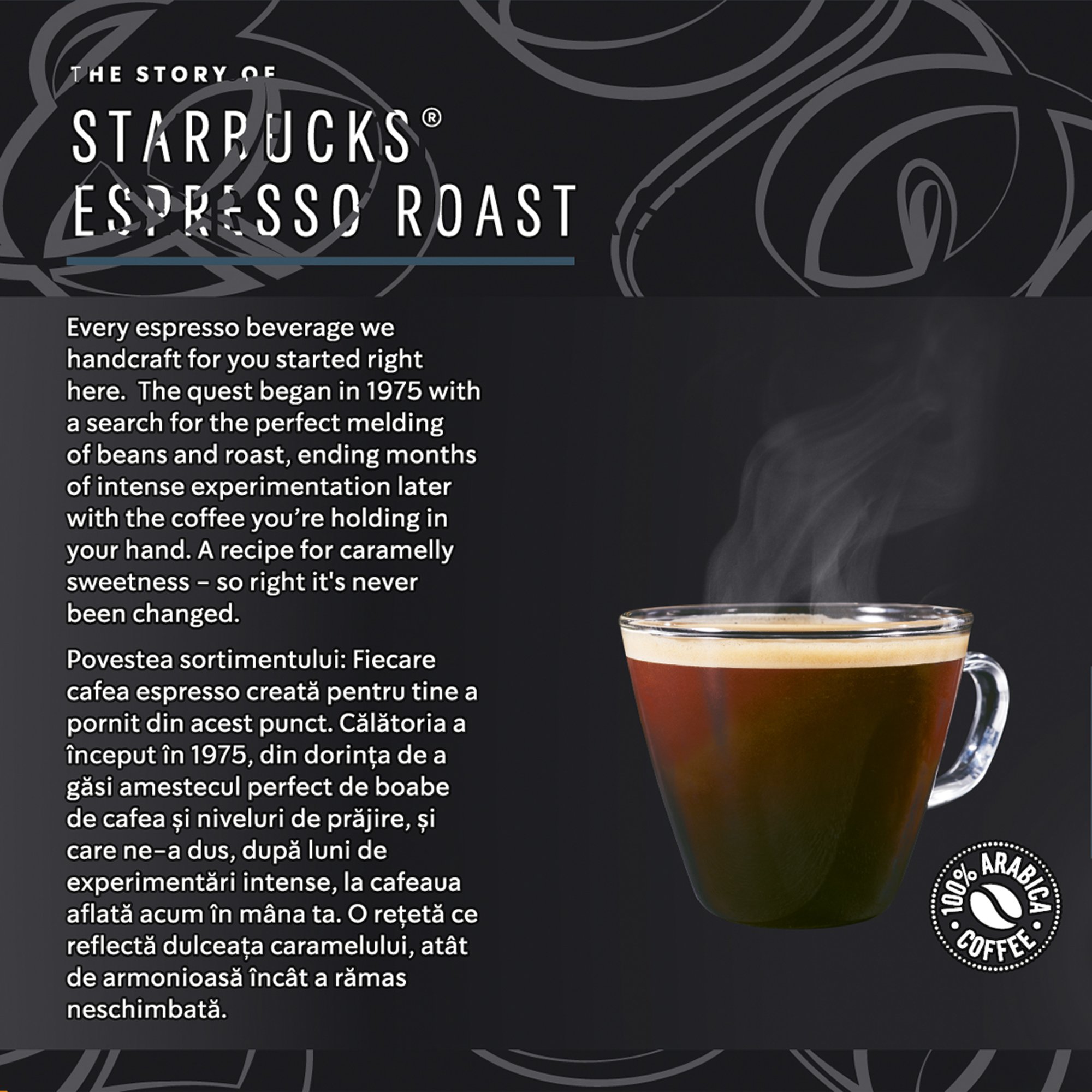 Nescafé Dolce Gusto Кафе капсула Starbucks, Dark Espresso Roast, 12 броя