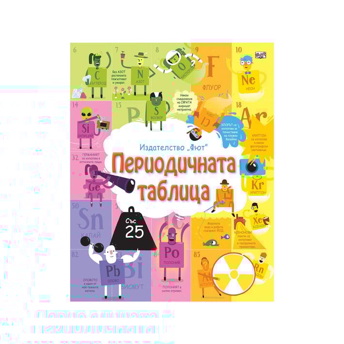 Периодичната таблица