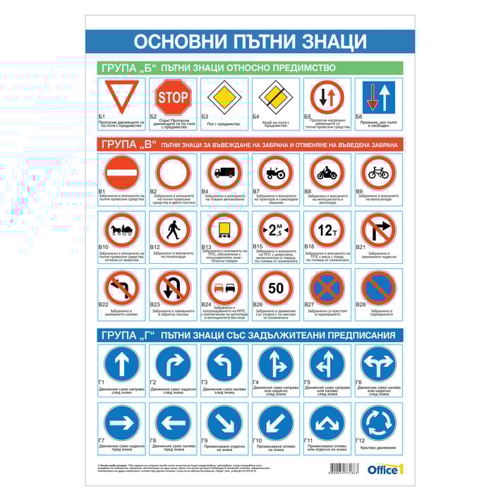 Office 1 Ученическо табло ''Безопасност на движението - основни пътни знаци'', без лайстни, двустранно