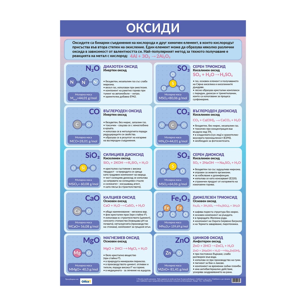 Office 1 Ученическо табло ''Оксиди'', 70 x 100 cm