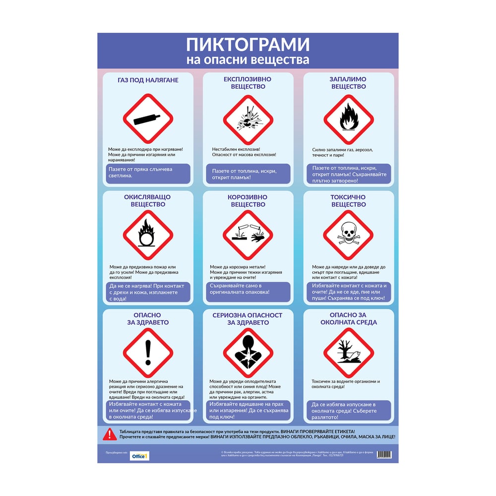 Office 1 Ученическо табло ''Пиктограми на опасни вещества'', 70 x 100 cm
