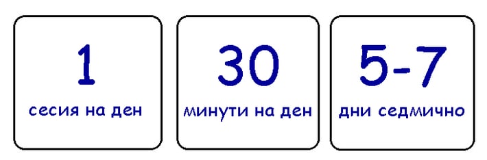 Програма Soundsory, със слушалки