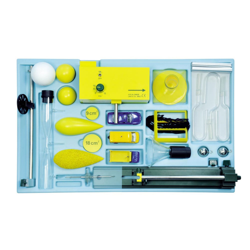 NTL Комплект Аеродинамика