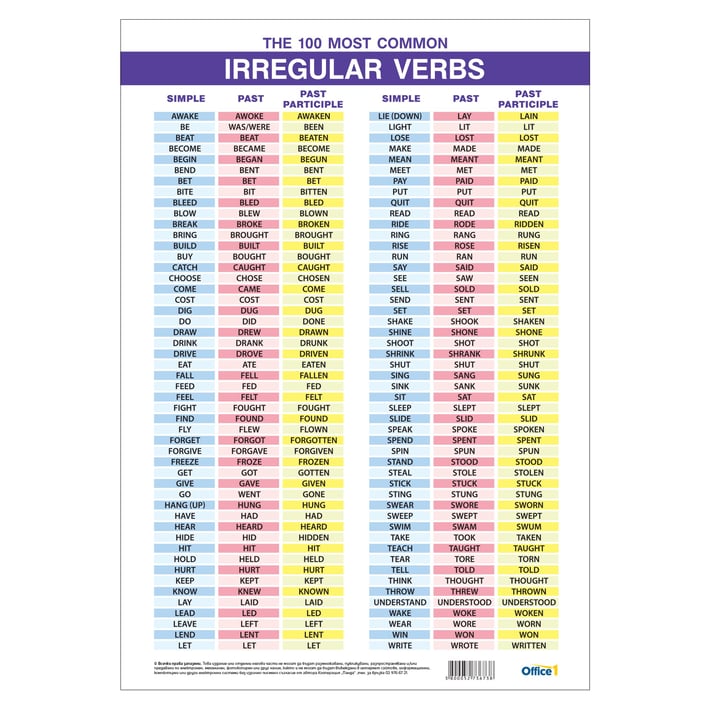 Office 1 Ученическо табло ''Неправилни глаголи в английския език'', A3