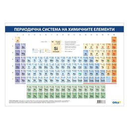 Office 1 Ученическо табло ''Периодична система'', А3