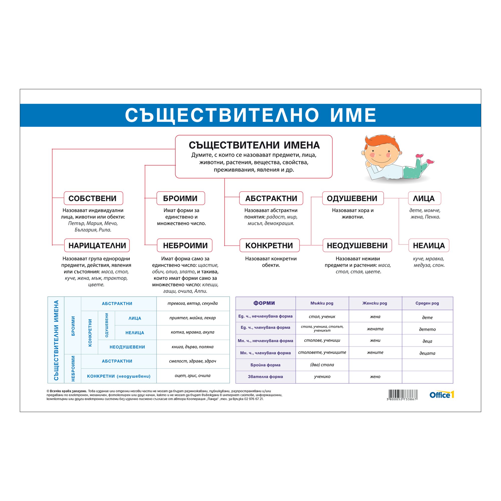 Office 1 Ученическо табло ''Съществително име правопис'', 100 x 70 cm