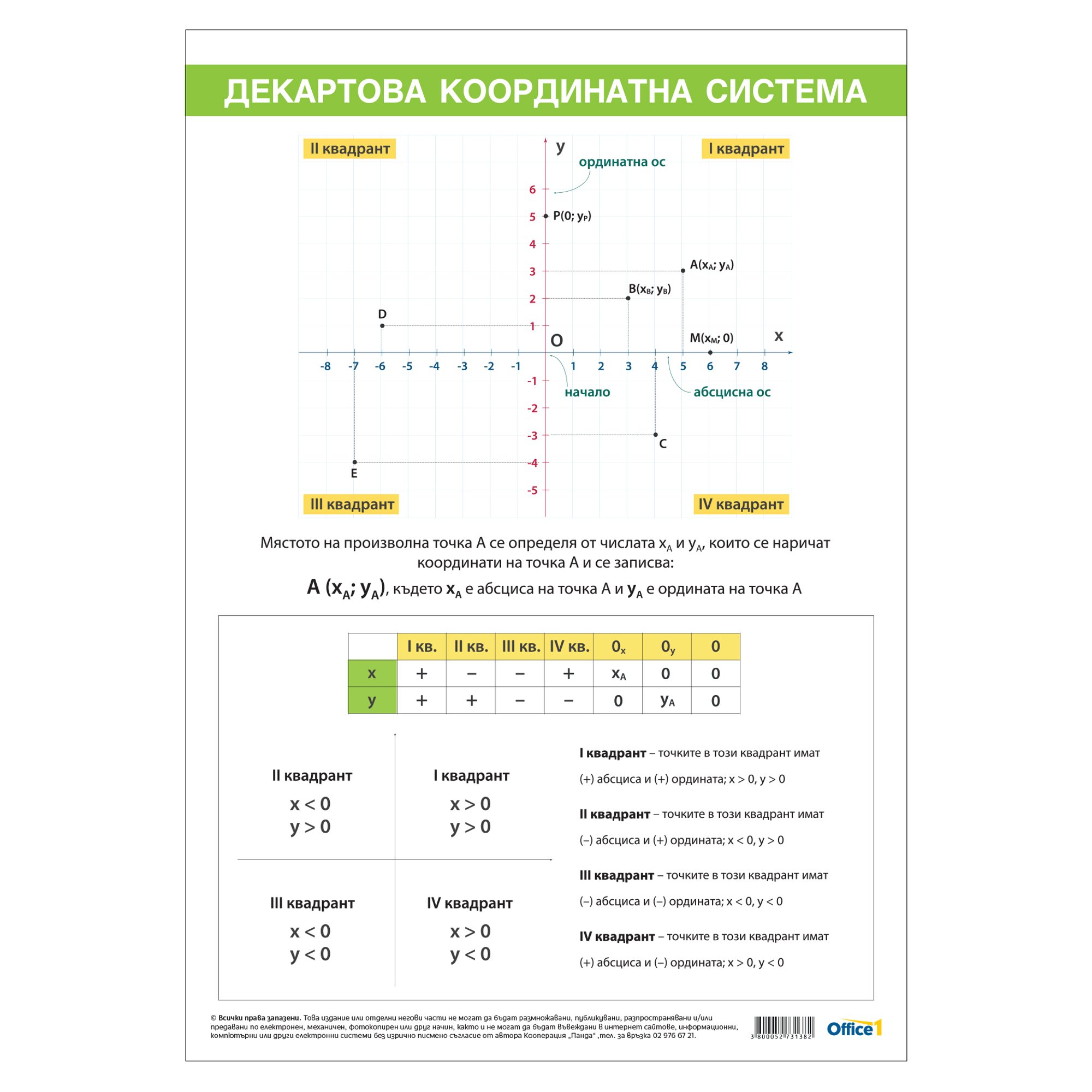 Office 1 Ученическо табло ''Декартова координатна система'', 70 x 100 cm