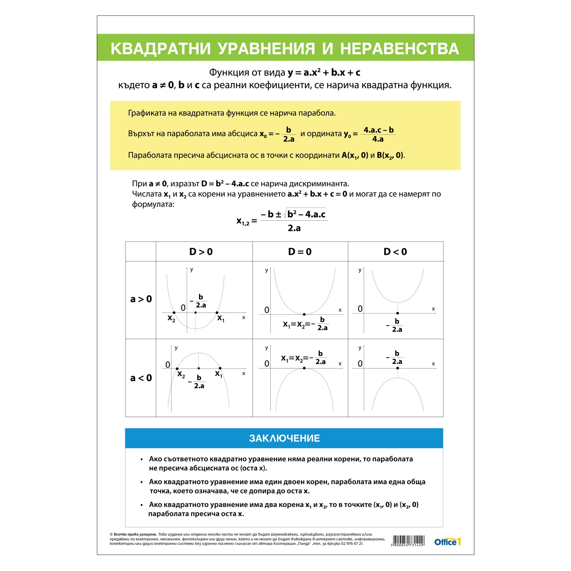 Office 1 Ученическо табло ''Квадратни уравнения и неравенства'', 70 x 100 cm, двустранно