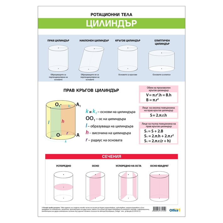 Office 1 Ученическо табло ''Ротационни тела цилиндър и конус'', 70 x 100 cm, двустранно