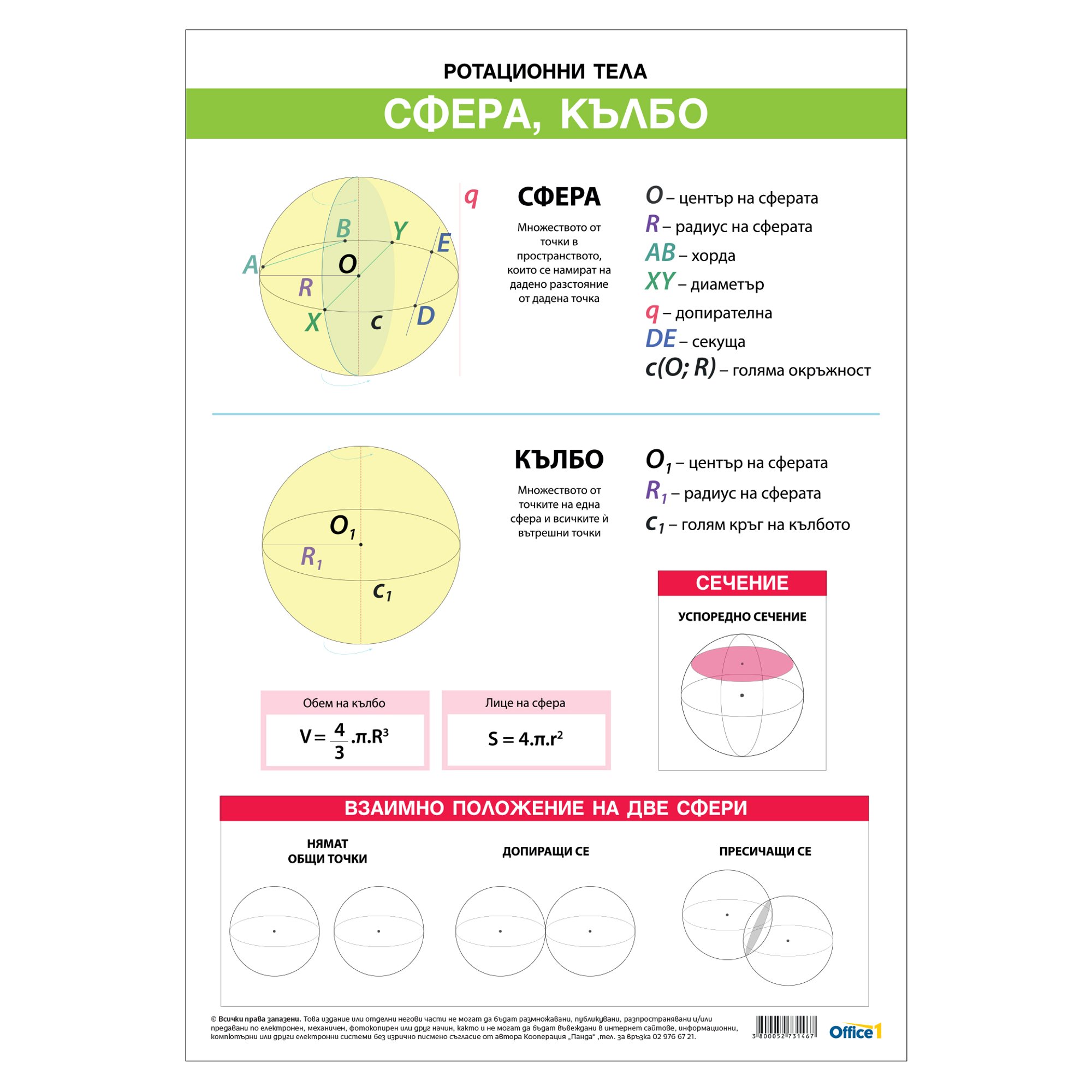 Office 1 Ученическо табло ''Ротационни тела пресечен конус и сфера'', 70 x 100 cm, двустранно