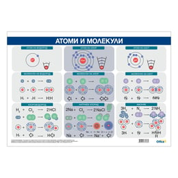 Office 1 Ученическо табло ''Атоми и молекули'', 100 x 70 cm
