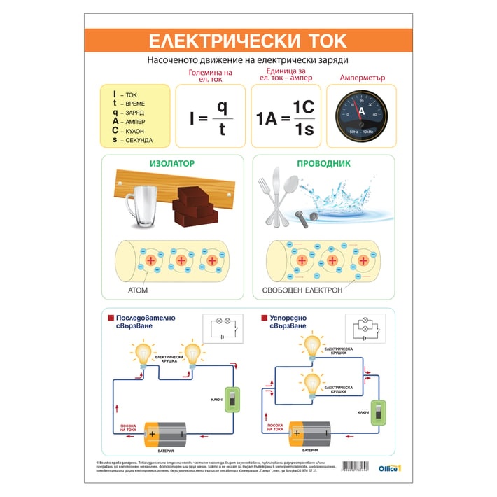 Office 1 Ученическо табло ''Електричен ток'', 70 x 100 cm